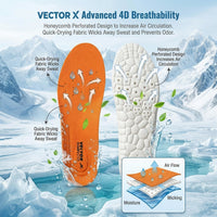 Vector X Memory Foam PU Sports Shoe Insoles (Size UK 6–12 / EU 40–46) | Trim-to-Fit Shock Absorbing Orthotic Shoe Inserts