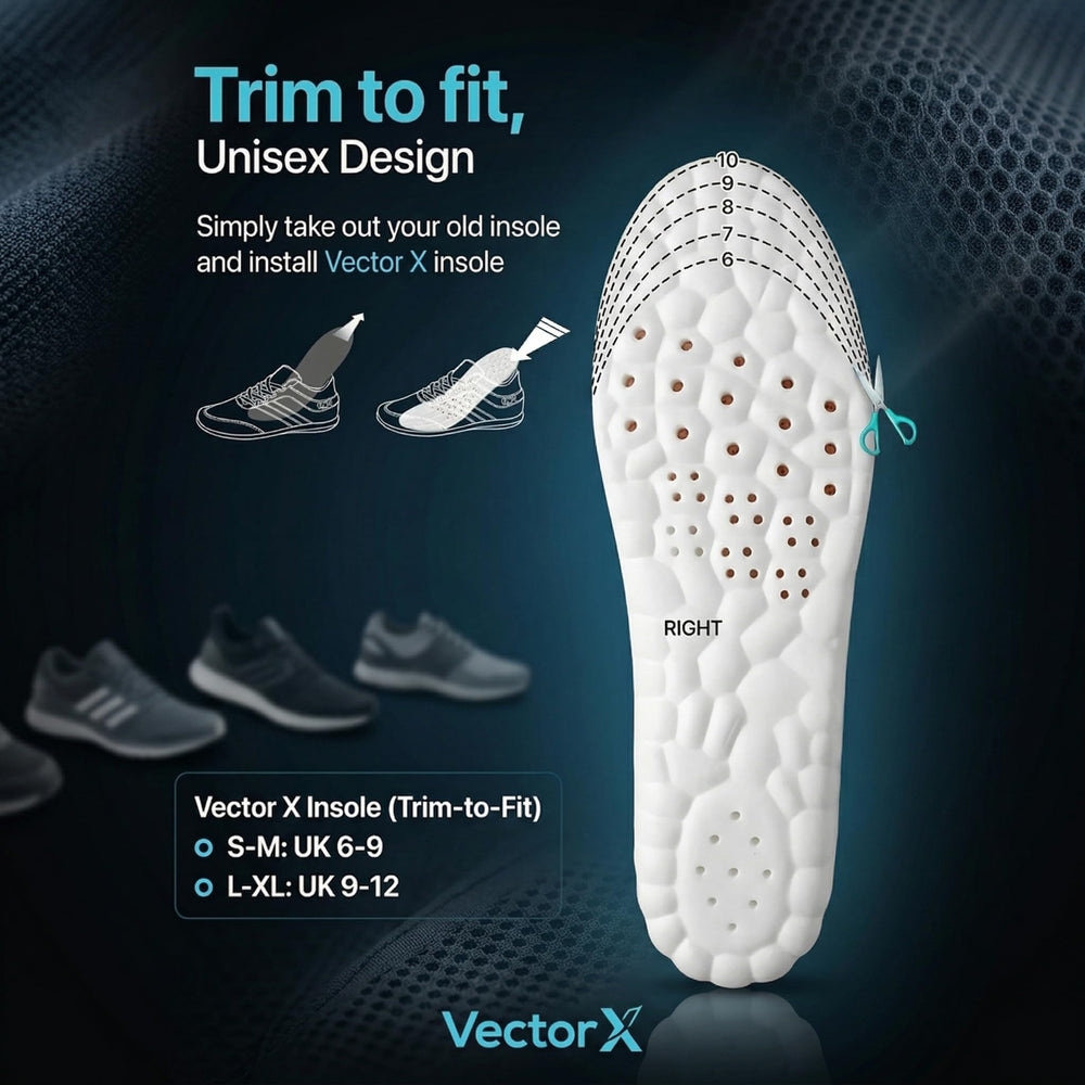 Vector X Memory Foam PU Sports Shoe Insoles (Size UK 6–12 / EU 40–46) | Trim-to-Fit Shock Absorbing Orthotic Shoe Inserts