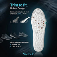 Vector X Memory Foam PU Sports Shoe Insoles (Size UK 6–12 / EU 40–46) | Trim-to-Fit Shock Absorbing Orthotic Shoe Inserts