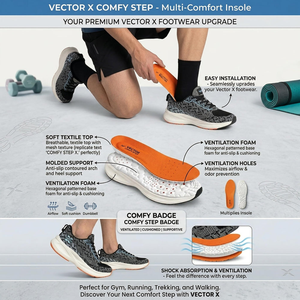 Vector X Memory Foam PU Sports Shoe Insoles (Size UK 6–12 / EU 40–46) | Trim-to-Fit Shock Absorbing Orthotic Shoe Inserts