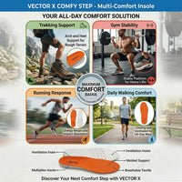 Vector X Memory Foam PU Sports Shoe Insoles (Size UK 6–12 / EU 40–46) | Trim-to-Fit Shock Absorbing Orthotic Shoe Inserts