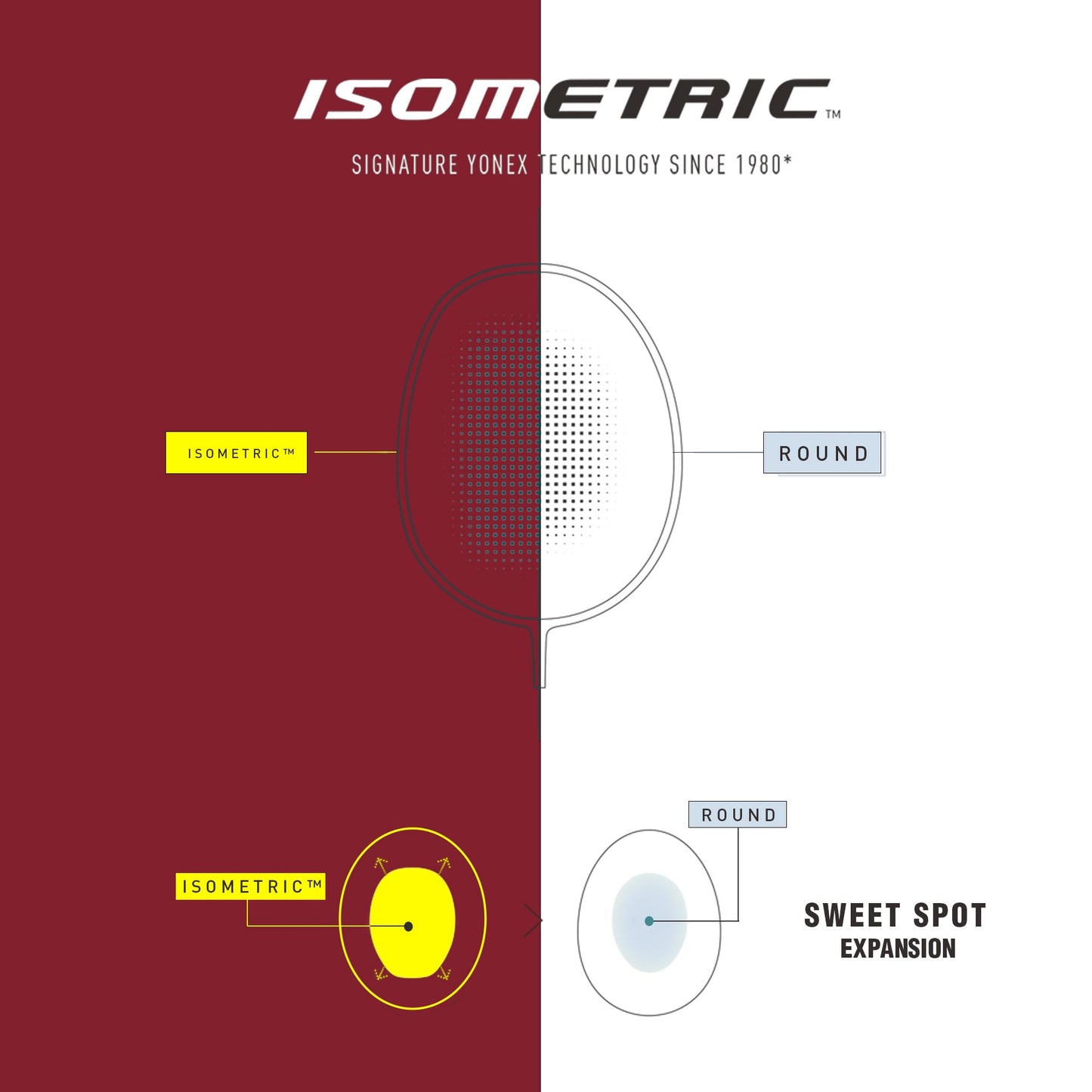 Yonex Astrox Lite 45I UnStrung Badminton Racquet, 5U4 - Kurenai
