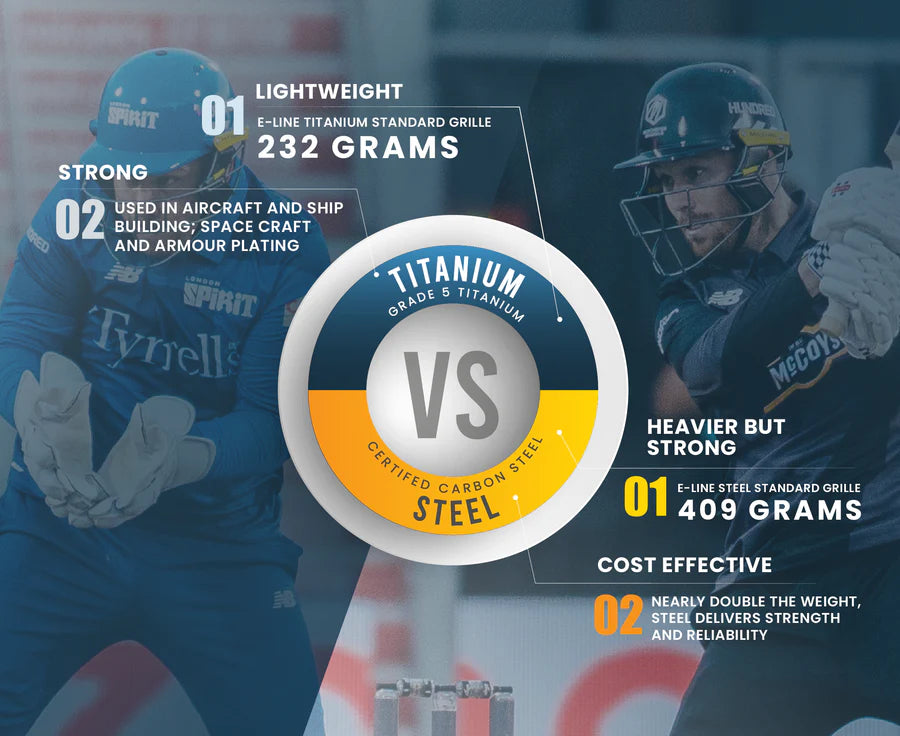 Masuri T Line Titanium Cricket Helmet Navy Blue | Ultra-Light Professional Helmet | Titanium Grill | Elite Cricket Head Protection Gear - Best Price online Prokicksports.com