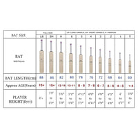 SG Ibat Narrow Blade Training Cricket Bat - Best Price online Prokicksports.com