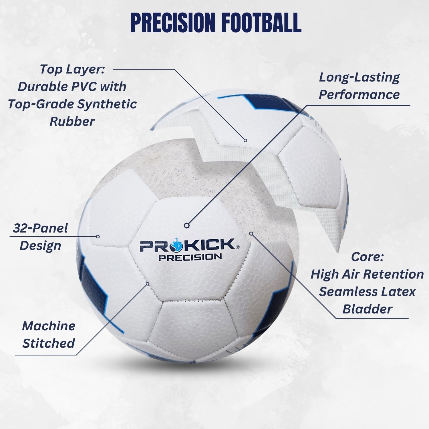 Prokick Precision Machine Stitched 32 Panel Footballs - Best Price online Prokicksports.com