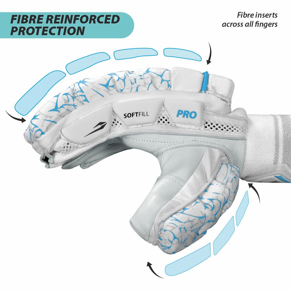 DSC Pro Right Hand Batting Gloves – Professional Cricket Gloves with Maximum Finger Protection, Superior Grip, and Comfort for High-Level Match Play - Best Price online Prokicksports.com