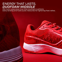 NIVIA Hy Court 3.0 Badminton Shoes – Mesh/TPU Upper, Duofoam Cushion, Non-marking Herringbone Sole | Lightweight Comfort, Secure Fit, For Indoor Court Sports - Best Price online Prokicksports.com