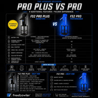 Freebowler Superthrower Automated Pro FS2 PRO PLUS Arm Simulated Portable Cricket Bowling Machine Auto Feeder Speed Control Line Length Adjustable Battery Backup - Best Price online Prokicksports.com