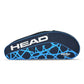 HEAD Ignition Pro 3R Badminton Kitbag | Heavy-Duty 3-Racquet Thermal Carrying Bag