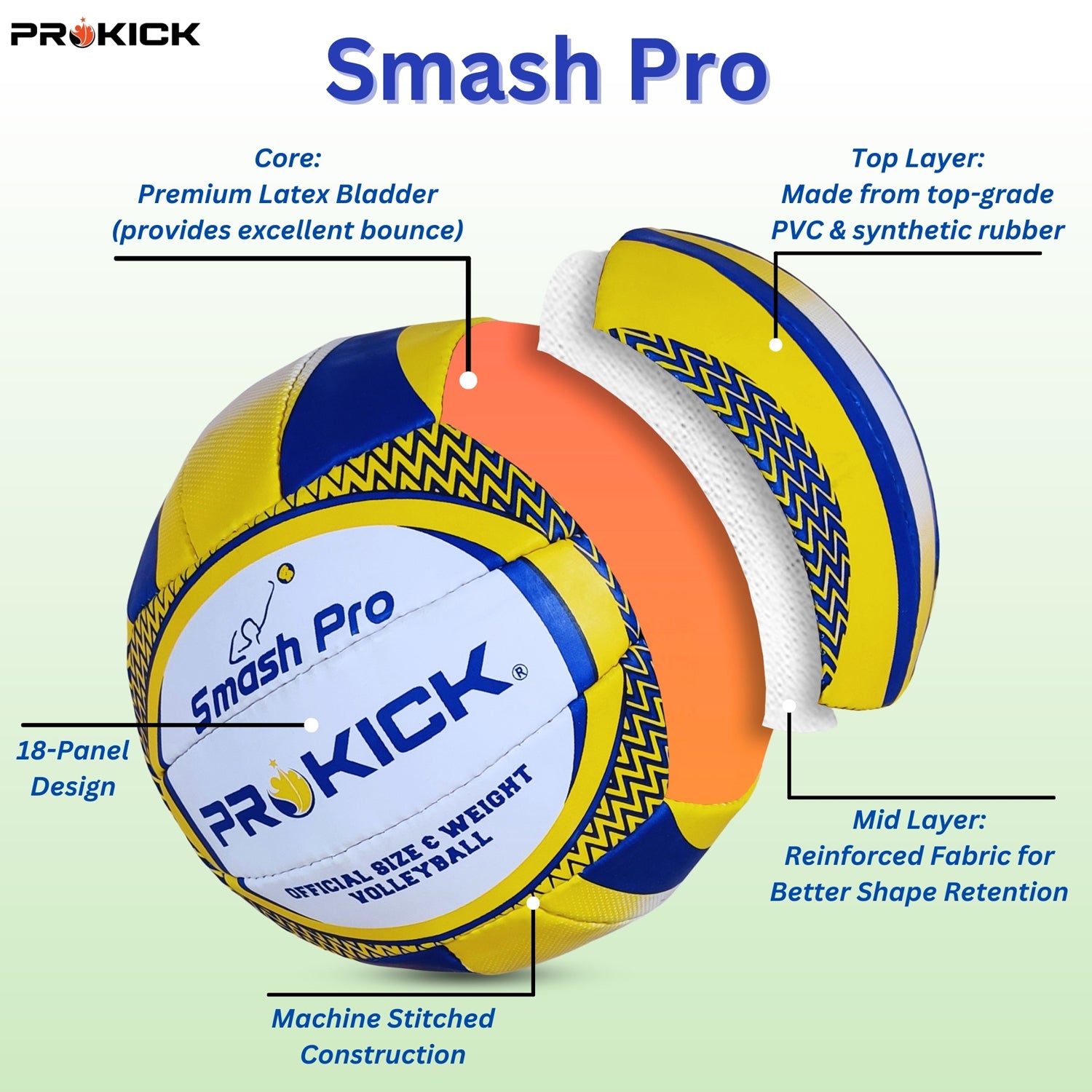 Prokick Smash Pro Machine Stitched 18-P Volleyball, Blue/Yellow (Size 4) - Best Price online Prokicksports.com