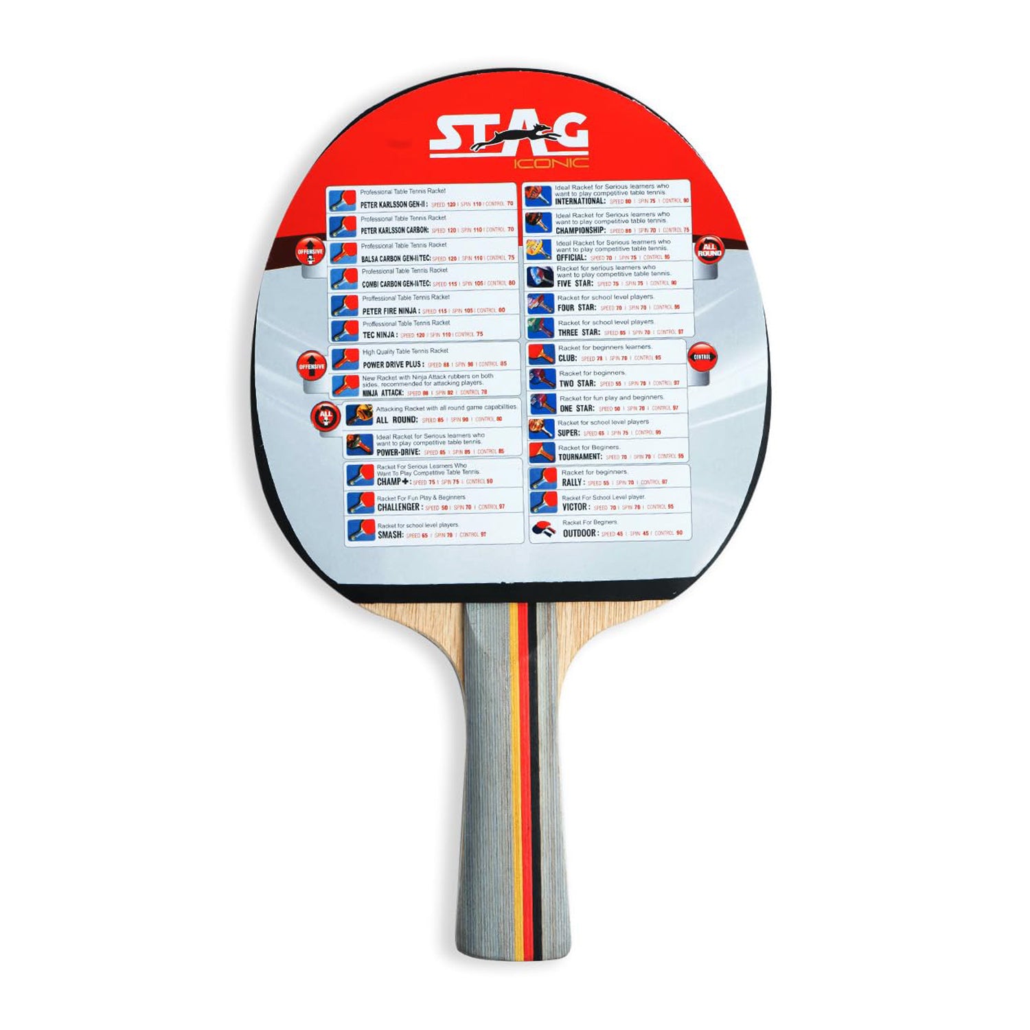 Stag Tournament Table Tennis Racket, Red/Black – Prokicksports