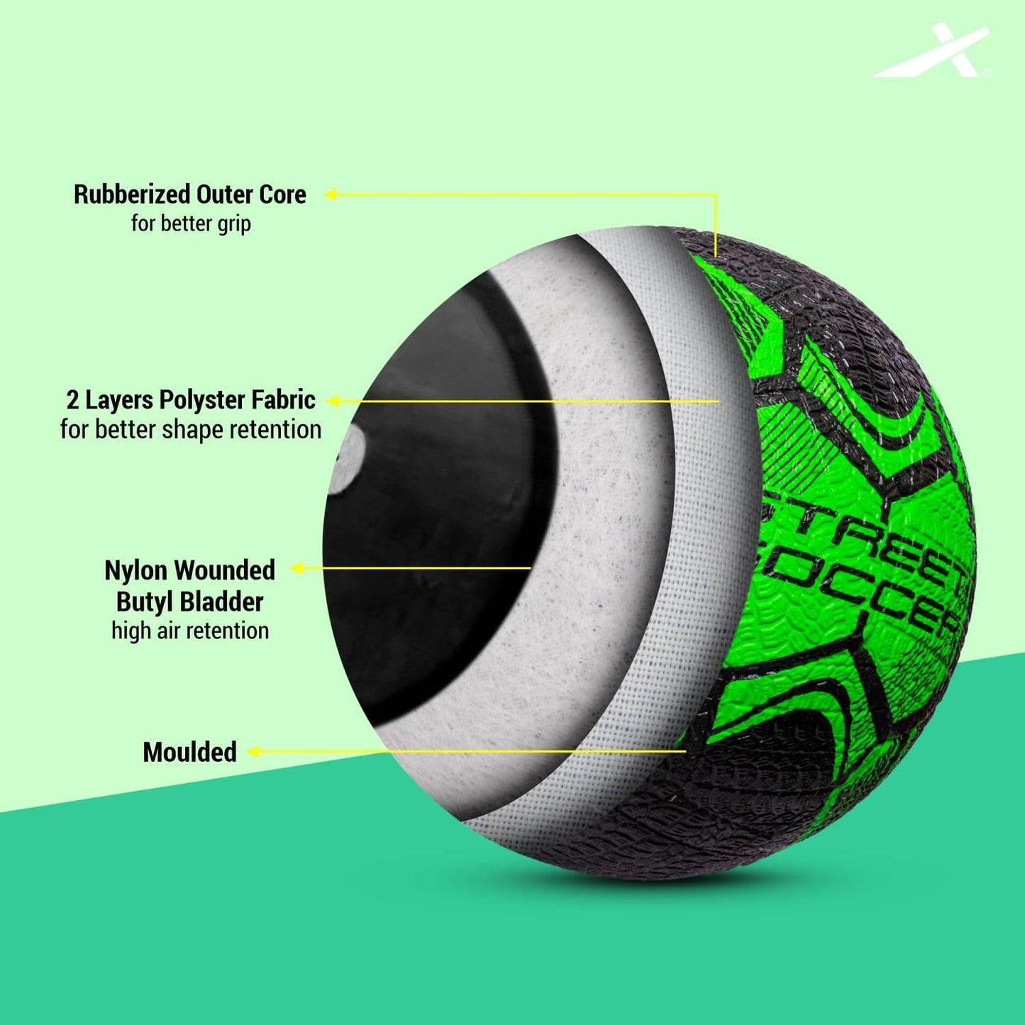 Vector X Street Soccer Football | Size 5 | Rubber Moulded Design, Durable Grip, All-Surface Play for Street, Hard Ground & Outdoor Training - Best Price online Prokicksports.com
