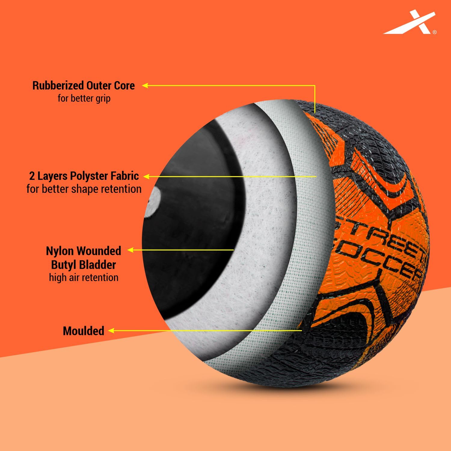 Vector X Street Soccer Football | Size 5 | Rubber Moulded Design, Durable Grip, All-Surface Play for Street, Hard Ground & Outdoor Training - Best Price online Prokicksports.com