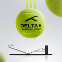 Hundred Delta 6 Super Light Cricket Tennis Balls – Pack of 6 Neon Yellow Balls for Practice & Soft Tennis Ball Cricket Matches - Best Price online Prokicksports.com