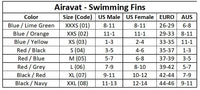 Airavat Long Float Fin 91.0 | Premium Swimming Fins for Training & Performance | Comfortable & Durable Swim Flippers - Best Price online Prokicksports.com