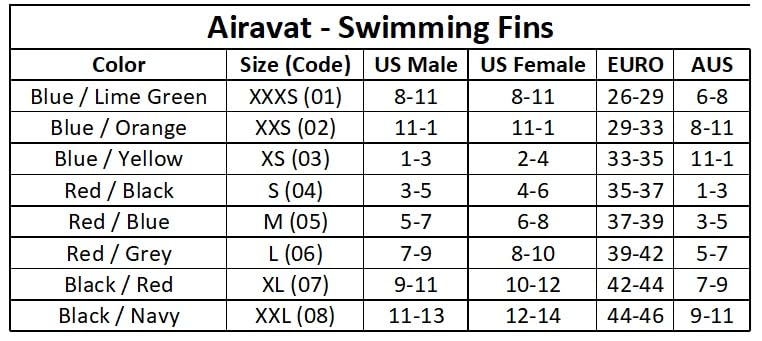 Airavat Long Float Fin 91.0 | Premium Swimming Fins for Training & Performance | Comfortable & Durable Swim Flippers - Best Price online Prokicksports.com