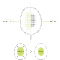 Yonex Arcsaber 2 Feel Strung Badminton Racquet - Lightweight 4UG4 - Best Price online Prokicksports.com