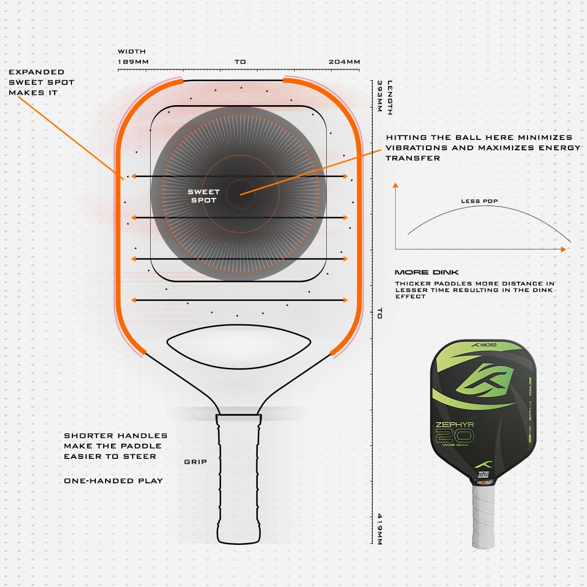 Hundred Zephyr 20 Wide Pickleball Paddle, 16mm Core - Best Price online Prokicksports.com