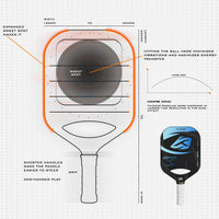Hundred Zephyr 70 Wide Pickleball Paddle, 13mm Core (Power Play) - Best Price online Prokicksports.com