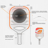 Hundred Zephyr 80 Wide Pickleball Paddle, 16mm Core - Best Price online Prokicksports.com