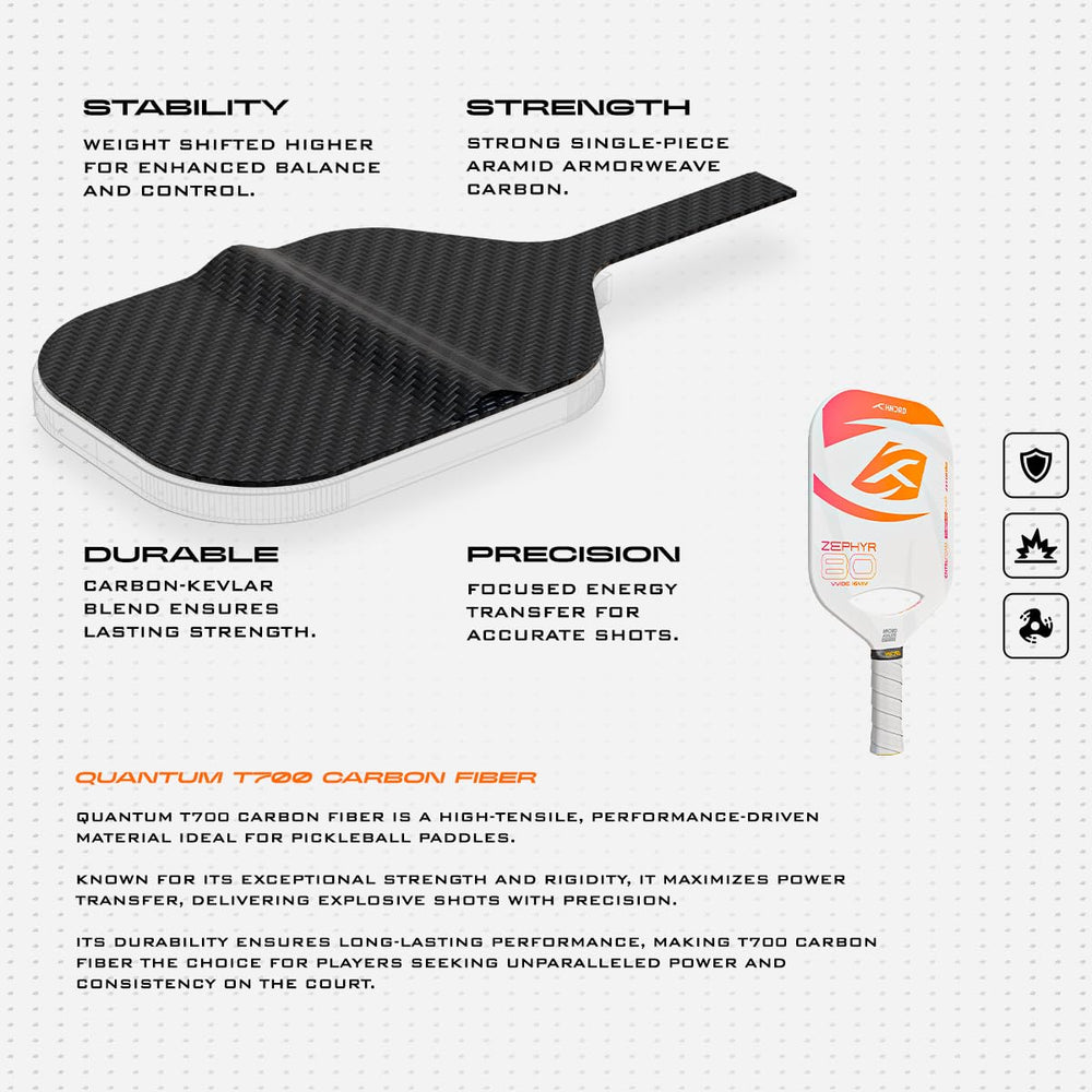 Hundred Zephyr 80 Wide Pickleball Paddle, 16mm Core - Best Price online Prokicksports.com
