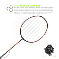 Apacs Dual Power Speed Badminton Racquet – Unstrung, Lightweight Graphite Frame, High Tension Support, Power & Speed Balance, With Cover Included - Best Price online Prokicksports.com