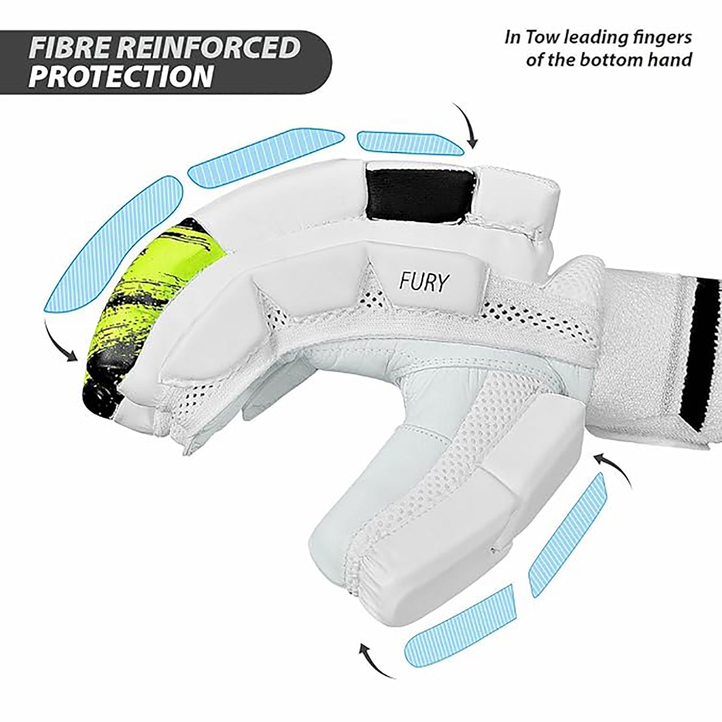 DSC Fury Right-Hand Men’s Batting Gloves, White/Black/Lime – Premium Leather Protection, Superior Grip & Comfort - Best Price online Prokicksports.com