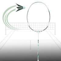 Apacs Z-Ziggler Reborn Badminton Racquet With Cover (4U-G1) - Best Price online Prokicksports.com
