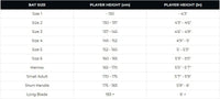 Kookaburra Ghost Pro 7.1 English Willow Cricket Bat - Best Price online Prokicksports.com