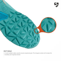 SG Club Evo Cricket Shoes Rubber | Lightweight Cricket Shoes with Rubber Outsole, EVA Cushioning & Breathable Mesh Upper - Best Price online Prokicksports.com