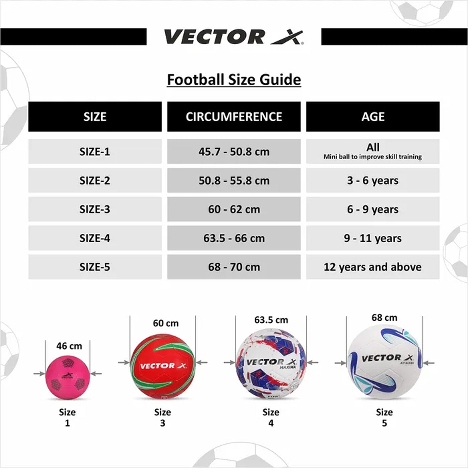 Vector X Stealth Pro Thermo Bonded Football, White/Blue/Orange - Size 5 - Best Price online Prokicksports.com