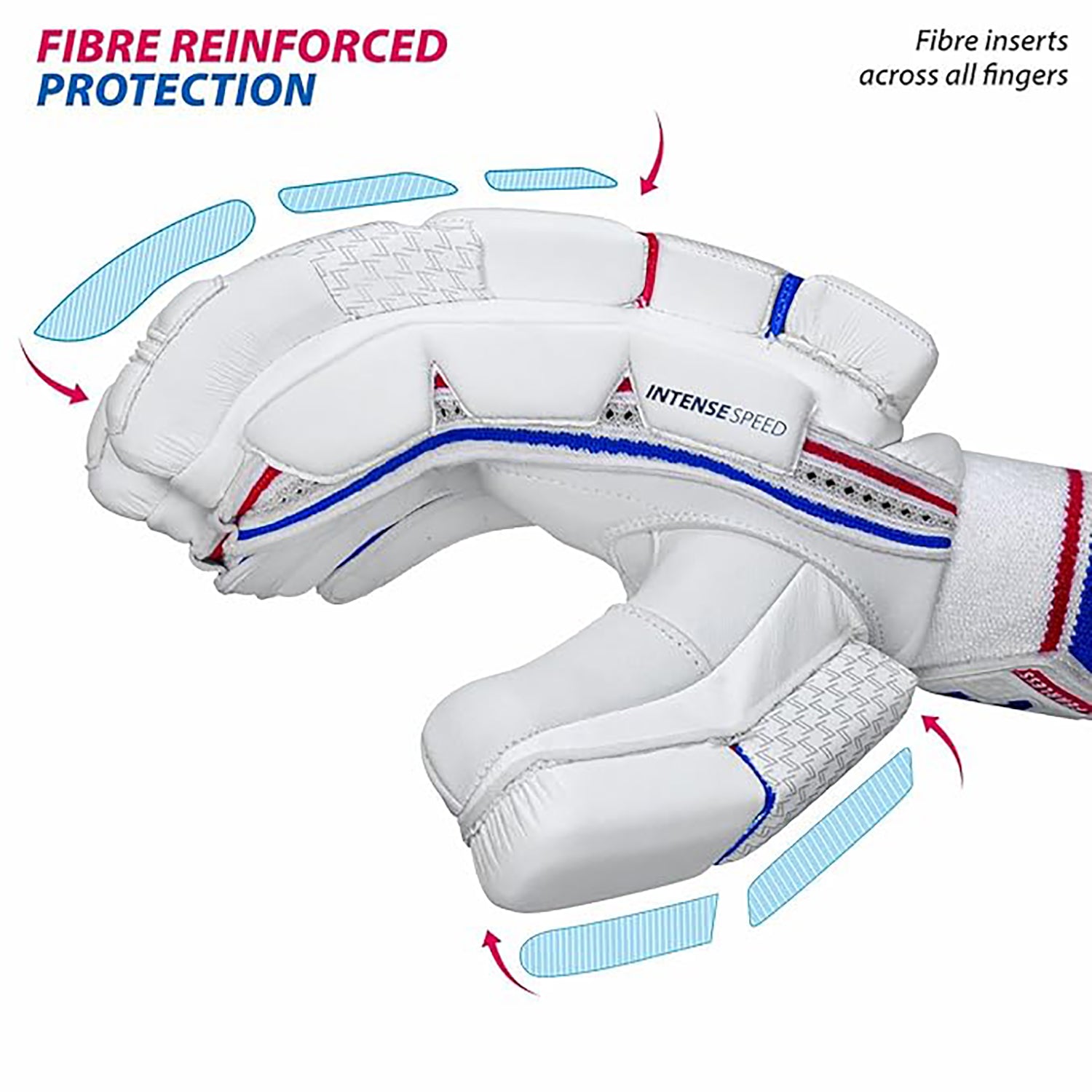 DSC Intense Speed Right-Hand Men’s Leather Cricket Batting Gloves – High Protection & Superior Grip(White/Red/Blue) - Best Price online Prokicksports.com