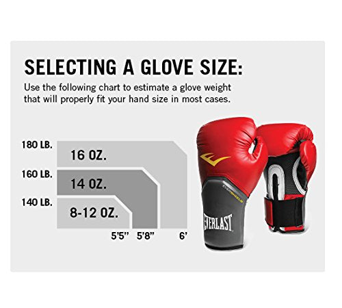 Everlast Pro Style Elite Training Gloves Red - Best Price online Prokicksports.com