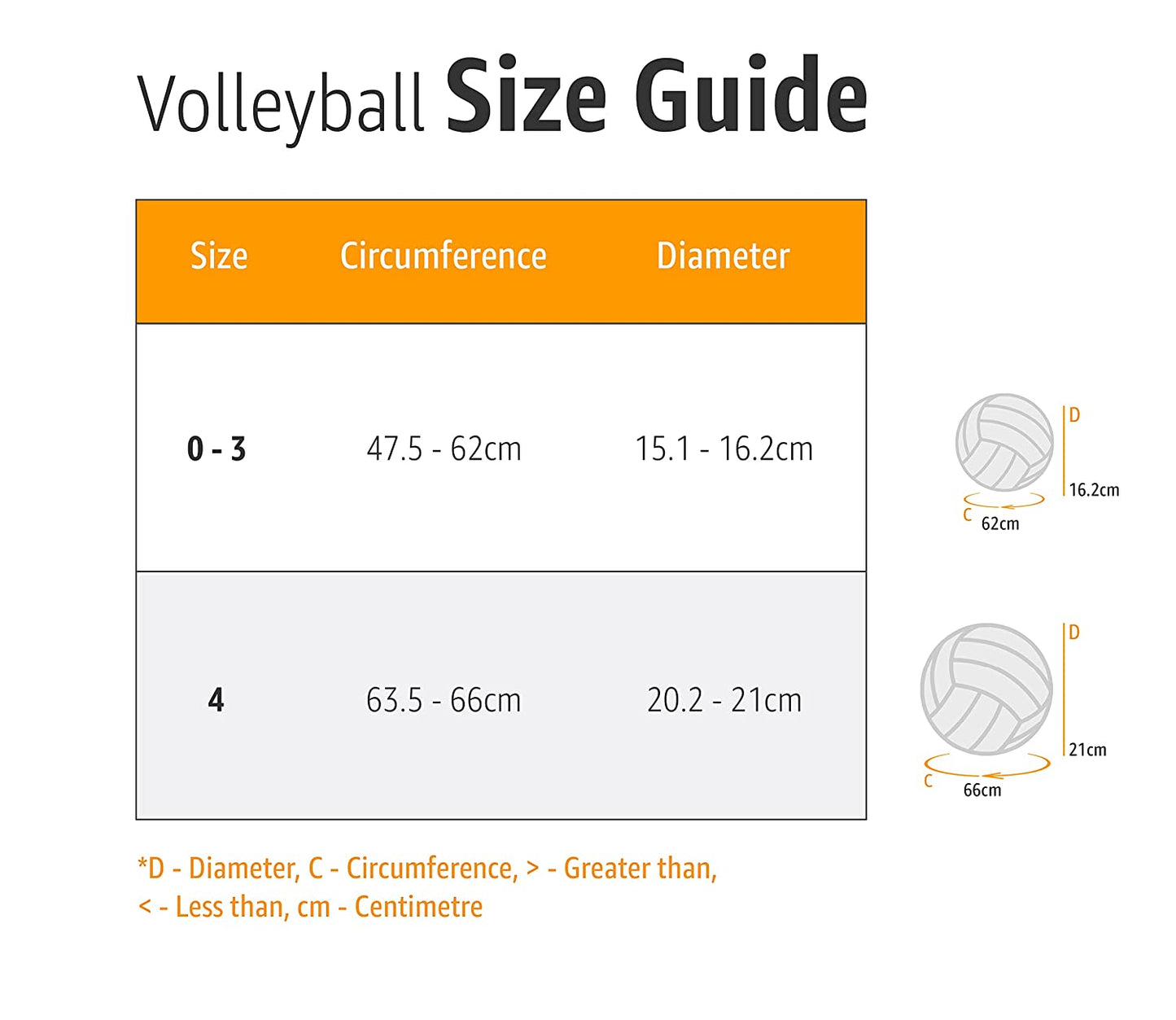 NIVIA Classic (H.S 32/P) Volleyball, Yellow/Blue - Size 4 - Best Price online Prokicksports.com