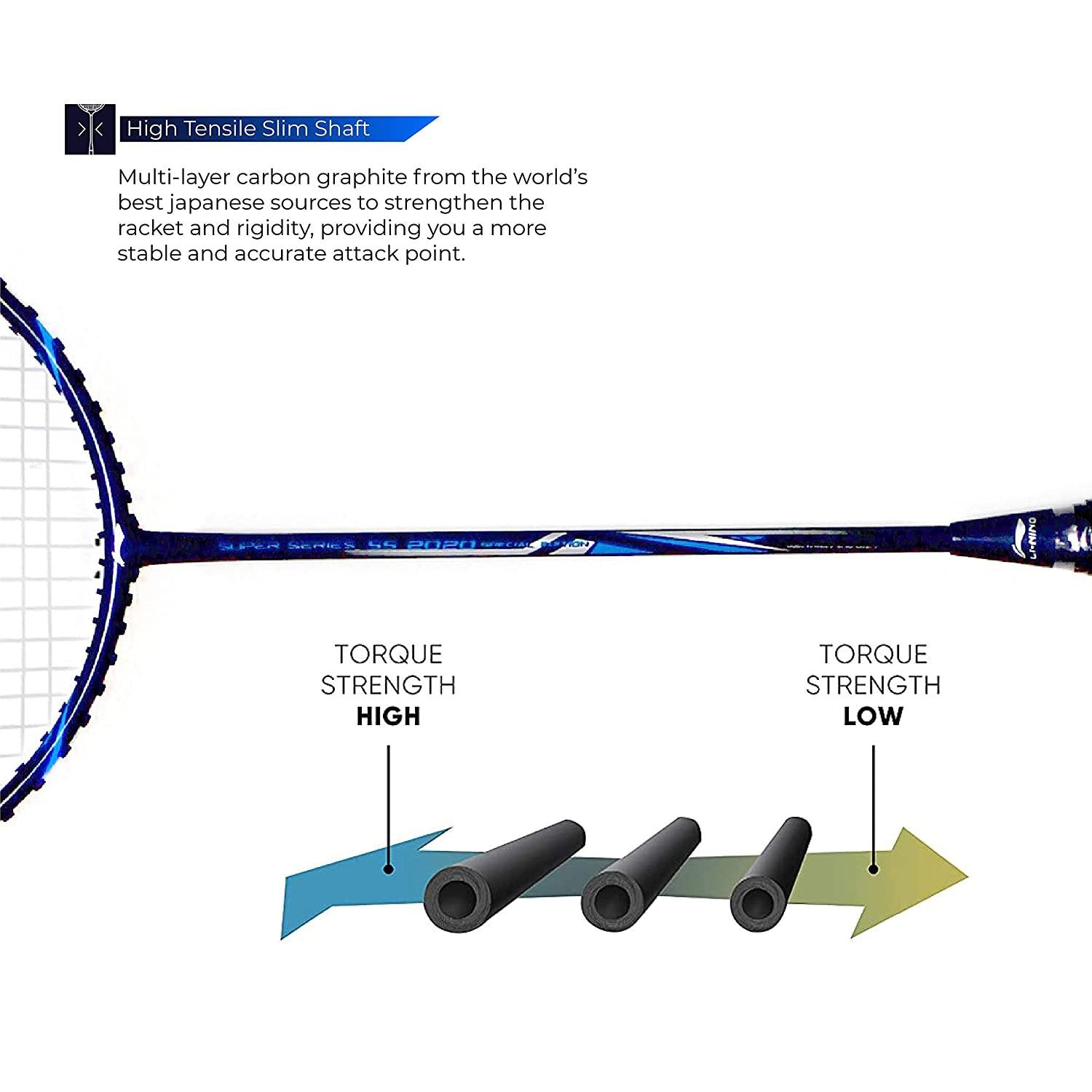 Li-Ning Super Series 2020 - (Strung) Graphite Badminton Racquet - Navy Blue - Best Price online Prokicksports.com
