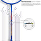 Li-Ning Turbo 99 Carbon Fibre Racket With Free Full Cover Blue/Black - Best Price online Prokicksports.com