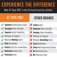 Li-Ning Pro KT Tape, Hero Pink - Best Price online Prokicksports.com